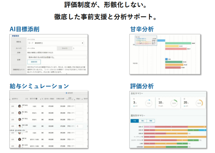 評価制度と支援体制