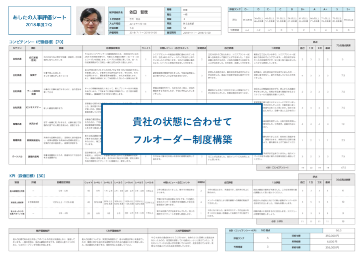 人事評価シートの例