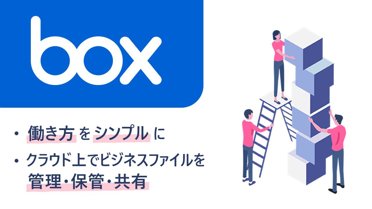 セキュアなデータ共有クラウドストレージ「Box」 - 株式会社福岡情報ビジネスセンター