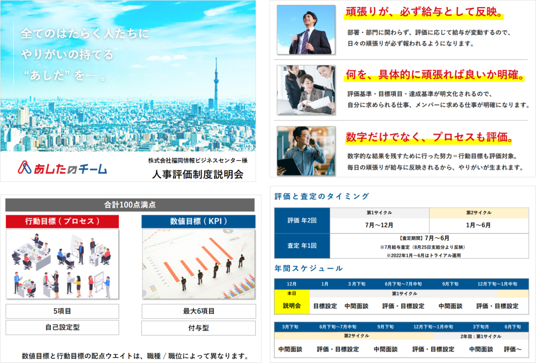 あしたのチーム説明会の資料