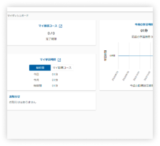 簡単操作のダッシュボード