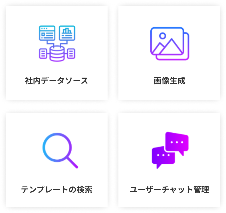 AI Worksの主な機能