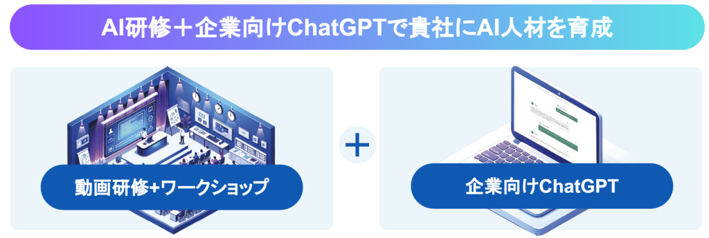 法人リスキングのサービス概要