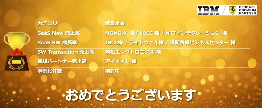 IBM受賞企業一覧